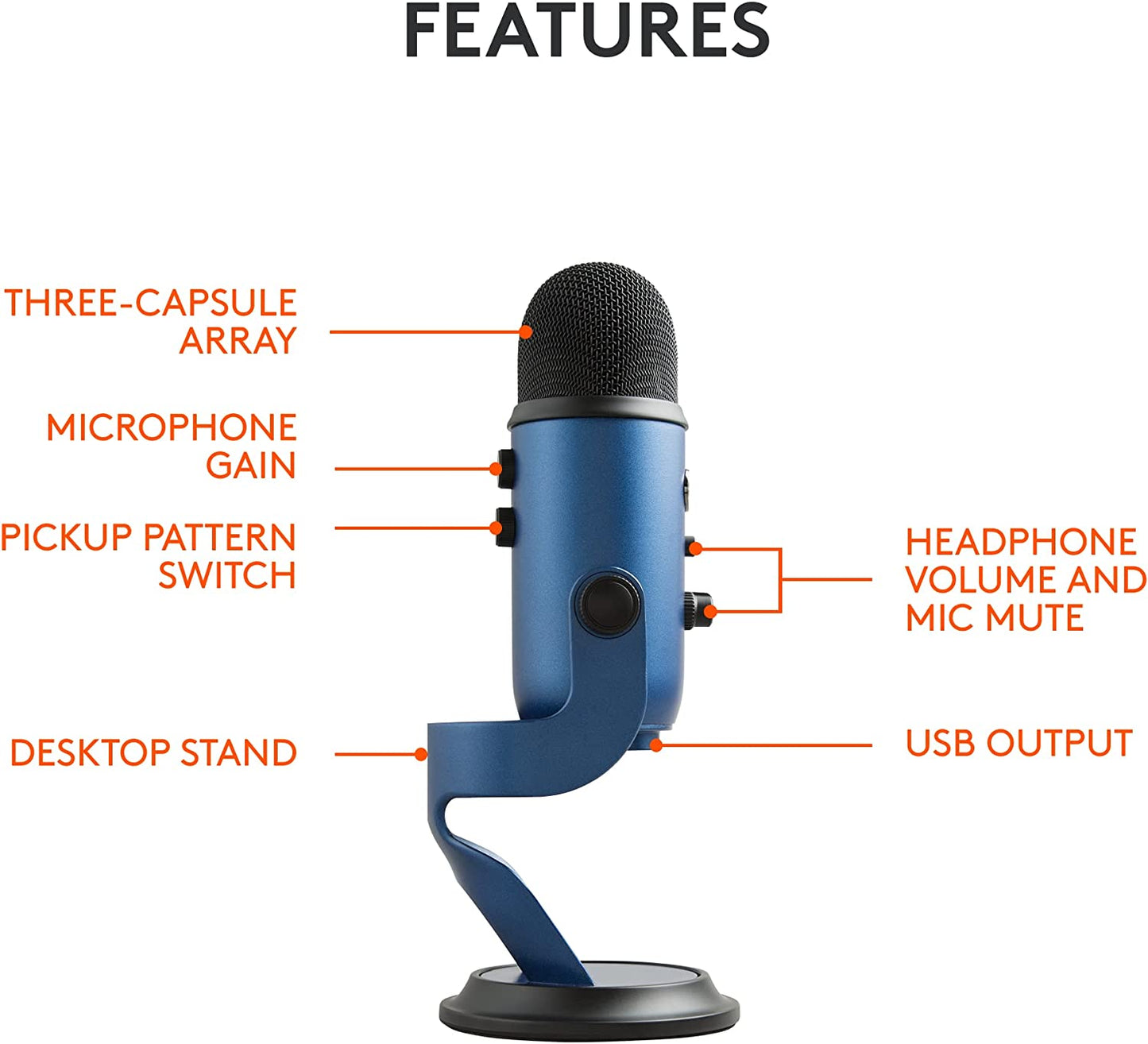 Yeti USB Mic for Recording and Streaming on PC and Mac, VO!CE Effects, 4 Pickup Patterns, Headphone Output and Volume Control, Adjustable Stand, Plug and Play – Midnight