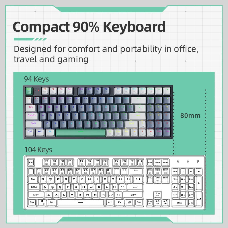 K500 Mechanical Keyboard Gaming Keyboard Wired Keyboard Hot Swappable 94 Keys RGB Light Mac Windows