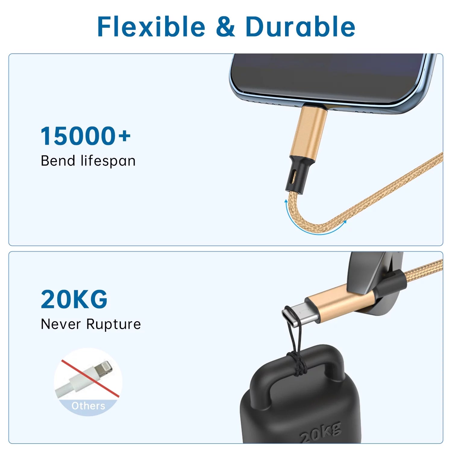 USB C Cable 2.4A Fast Charging Cable, 3 Pack 3/6/6Ft Long Charger, Premium Nylon Cables, Fast Charging Cord Compatible with Iphone 15 Samsung Galaxy Note 10/10+ Plus/9/8, S20 S10 S9 S8 plus (Gold)